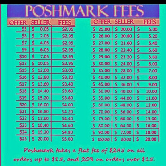 Deals - Picture 2 of 3